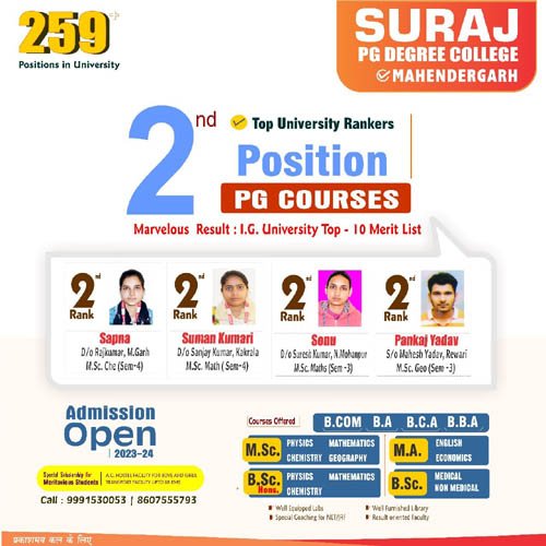 Suraj PG Degree College, Mahendergarh